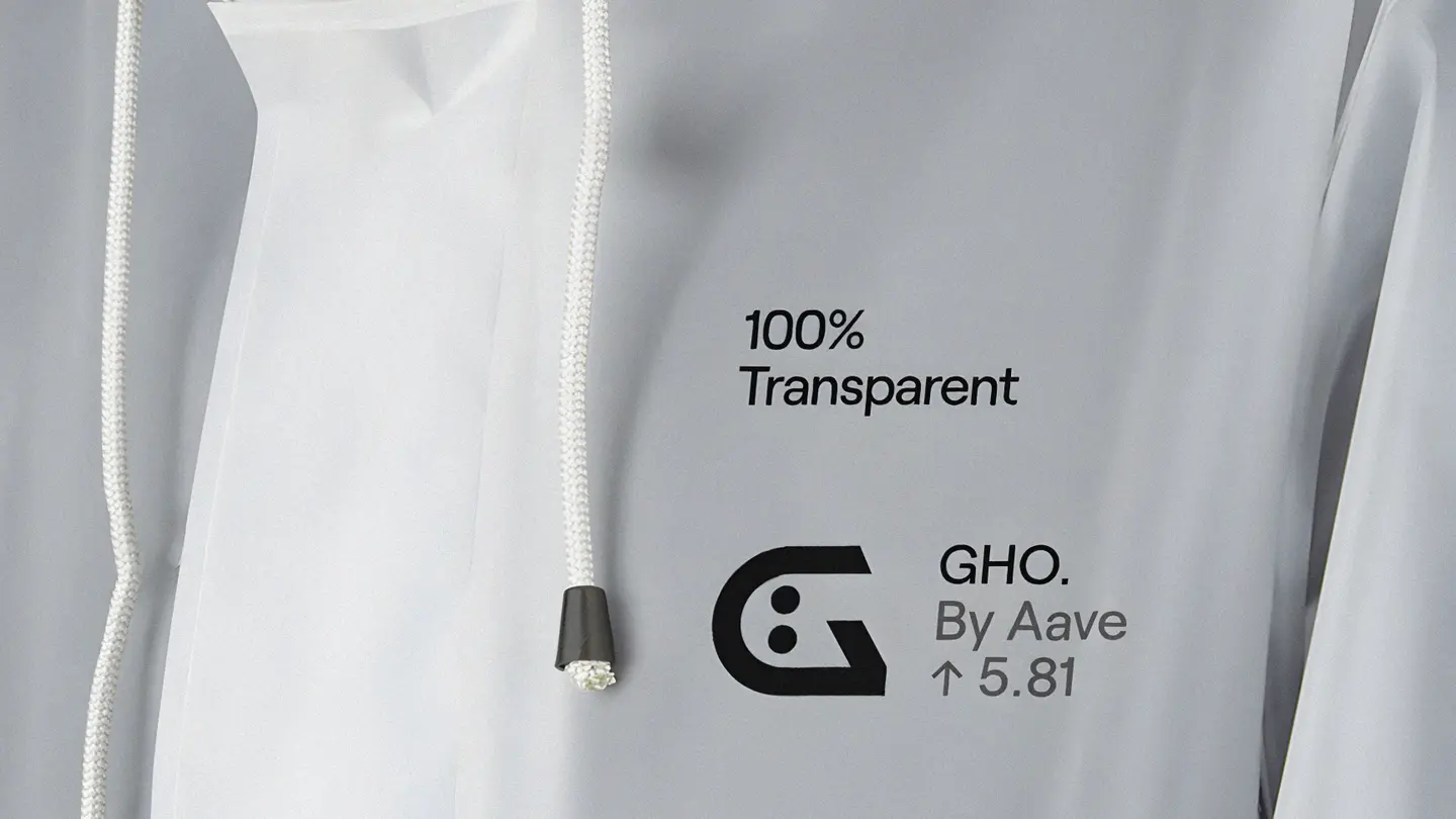 Aave — GHO